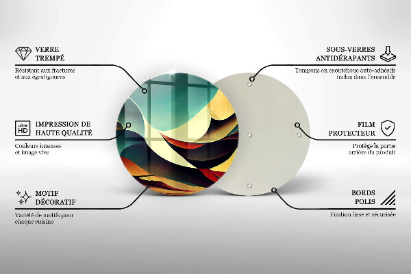 Protection plaque induction Abstraction de forme