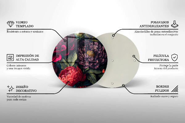 Protection plaque induction Belles fleurs