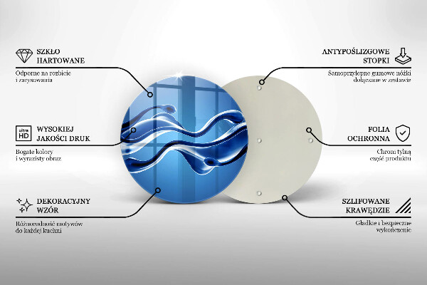 Protection plaque induction Abstraction fluide