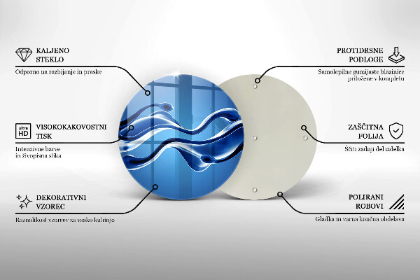 Protection plaque induction Abstraction fluide