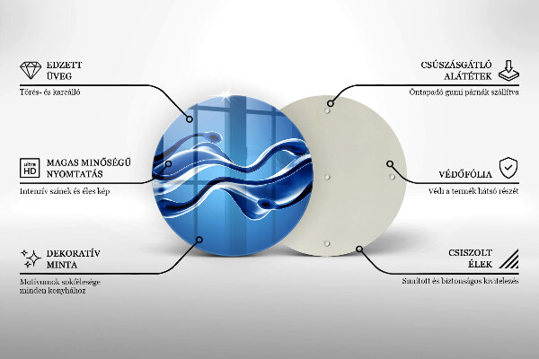 Protection plaque induction Abstraction fluide
