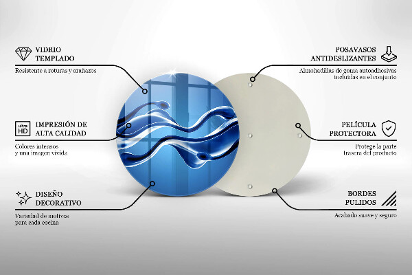 Protection plaque induction Abstraction fluide