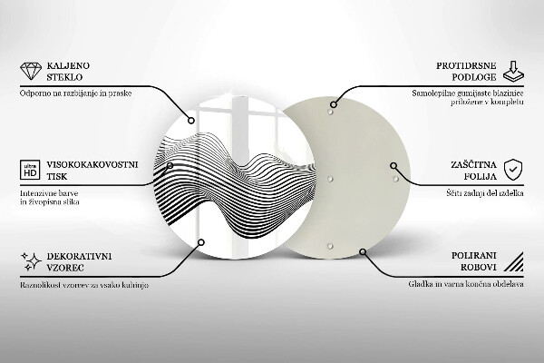 Protection plaque induction Abstraction linéaire