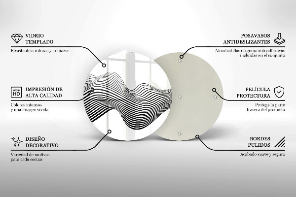 Protection plaque induction Abstraction linéaire