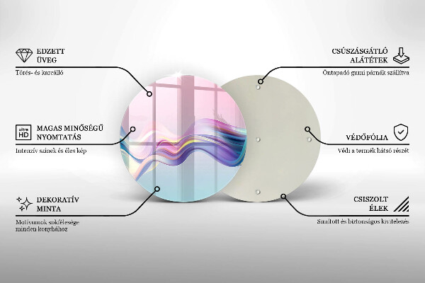 Protection plaque induction Abstraction pastel