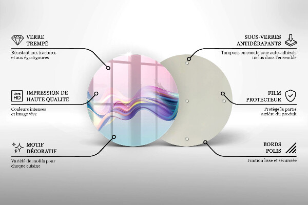 Protection plaque induction Abstraction pastel