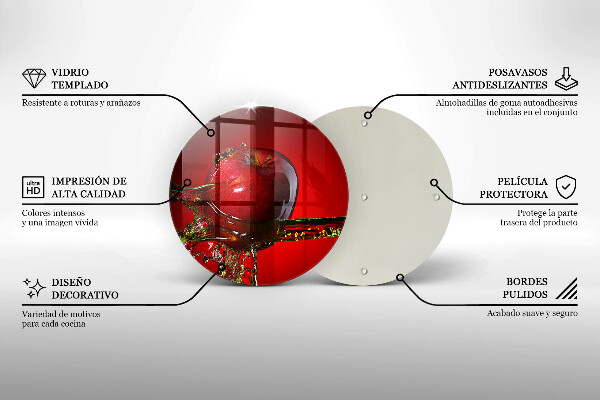 Protection plaque induction Pommes dans l'eau