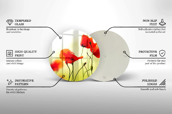 Protection plaque induction Fleurs de coquelicots rouges