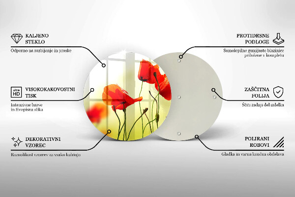 Protection plaque induction Fleurs de coquelicots rouges