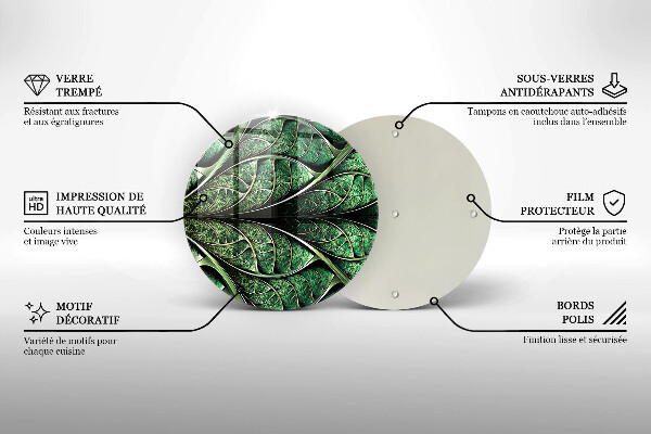 Protection plaque induction Structure des nervures des feuilles