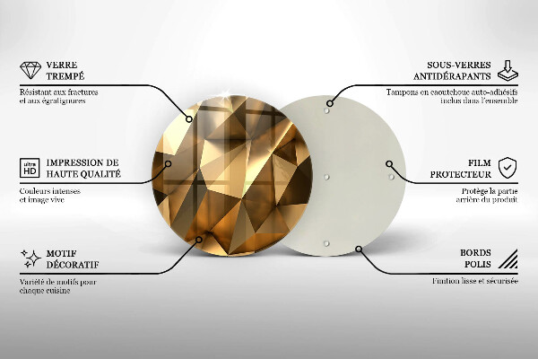 Protection plaque induction Fond d'abstraction de structure