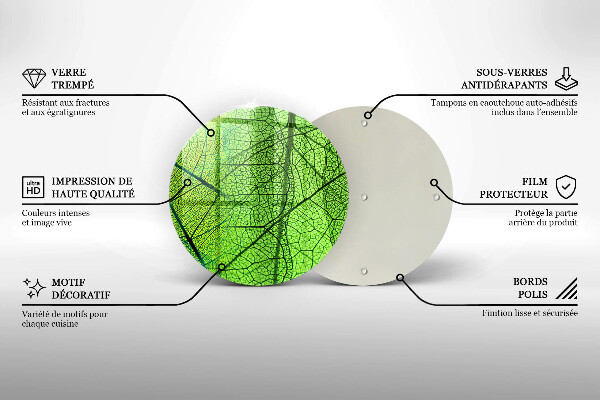 Protection plaque induction Nervures des feuilles naturelles