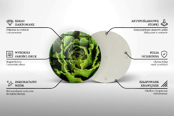 Protection plaque induction Manger des feuilles de laitue