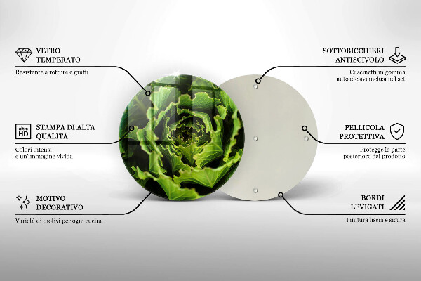 Protection plaque induction Manger des feuilles de laitue