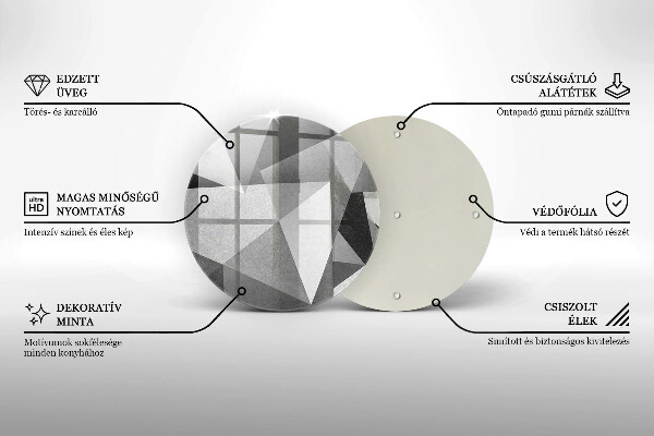 Protection plaque induction Abstraction concrète et nette