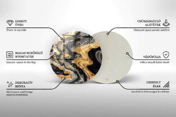 Protection plaque induction Structure abstraite