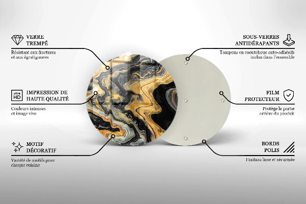 Protection plaque induction Structure abstraite