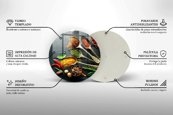 Protection plaque induction Cuillères de cuisine d'épices