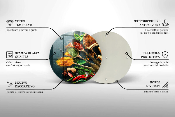 Protection plaque induction Cuillères à épices de cuisine