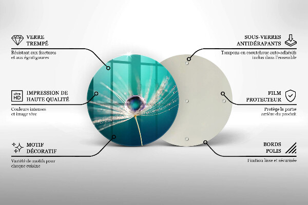 Protection plaque induction Rosée sur un pissenlit