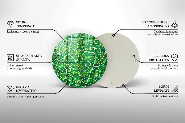 Protection plaque induction Structure des feuilles