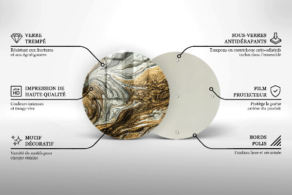 Protection plaque induction Riche abstraction