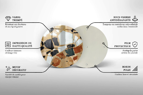 Protection plaque induction Assiette pierres décoratives