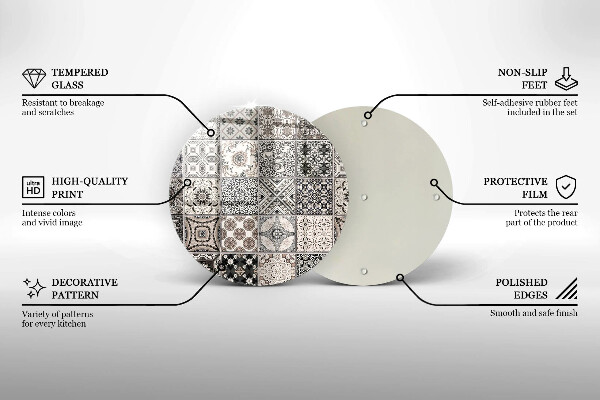 Protection plaque induction Carreaux décoratifs