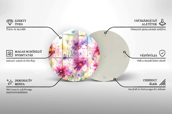 Protection plaque induction Fleurs peintes