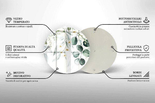 Protection plaque induction Plantes aquarelles