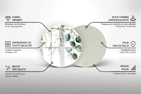 Protection plaque induction Plantes aquarelles