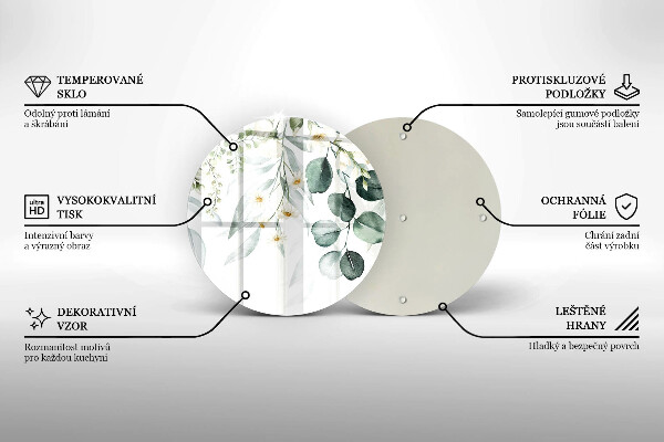 Protection plaque induction Plantes aquarelles