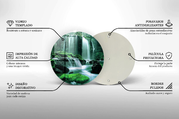 Protection plaque induction Cascade sauvage dans la jungle