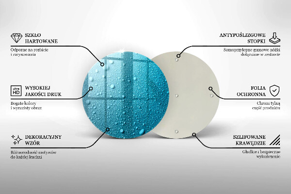 Protection plaque induction Gouttes d'eau