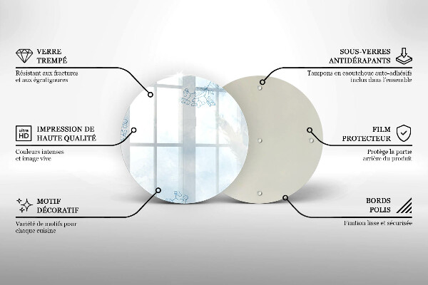Protection plaque induction Fond délicat