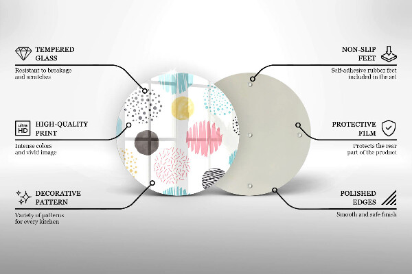 Protection plaque induction Formes peintes