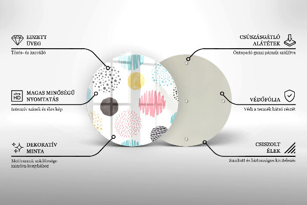Protection plaque induction Formes peintes