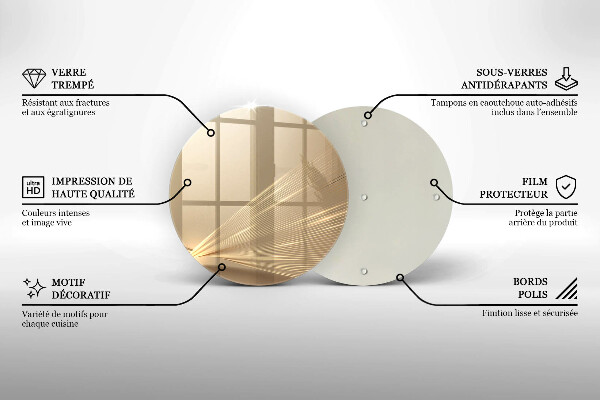 Protection plaque induction Abstraction moderne