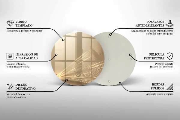 Protection plaque induction Abstraction moderne