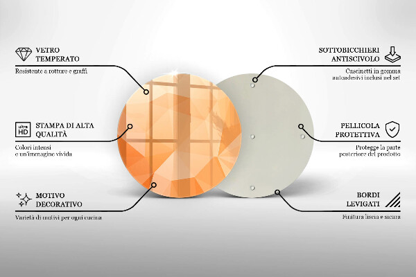 Protection plaque induction Fond géométrique