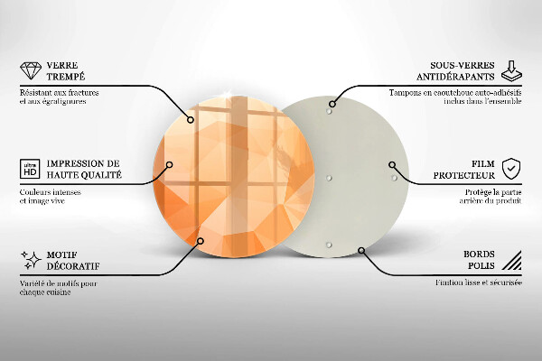 Protection plaque induction Fond géométrique