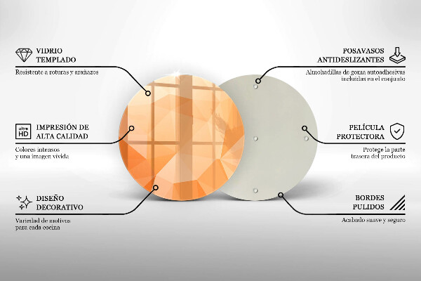 Protection plaque induction Fond géométrique