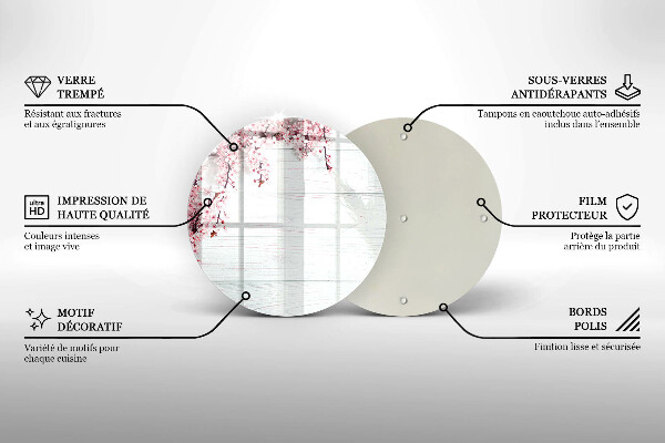 Protection plaque induction Des fleurs sur les planches