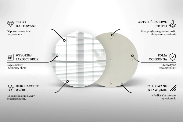 Protection plaque induction Structure moderne