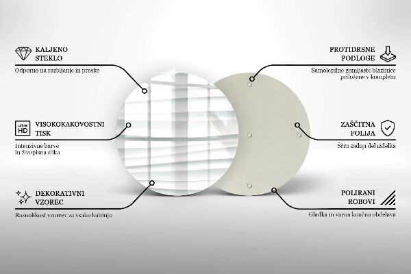 Protection plaque induction Structure moderne