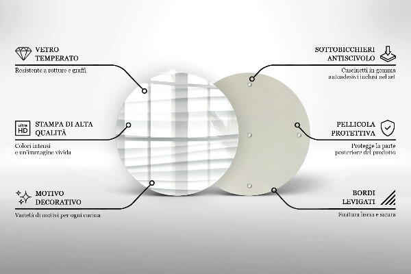 Protection plaque induction Structure moderne