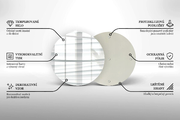 Protection plaque induction Structure moderne