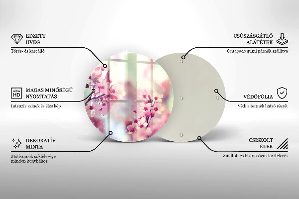 Protection plaque induction Fleurs roses printanières