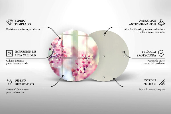 Protection plaque induction Fleurs roses printanières