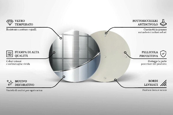 Protection plaque induction Modèle d'abstraction en métal
